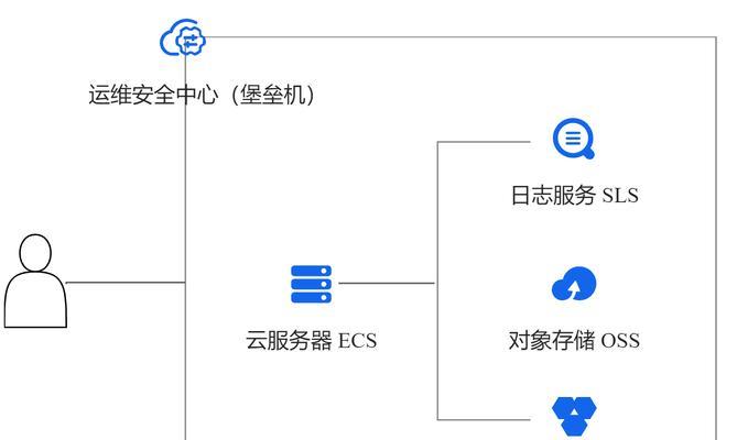 云存储服务器软件安装步骤是什么？  第2张