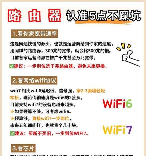 路由器线路安装步骤是什么？使用中应注意什么？  第1张