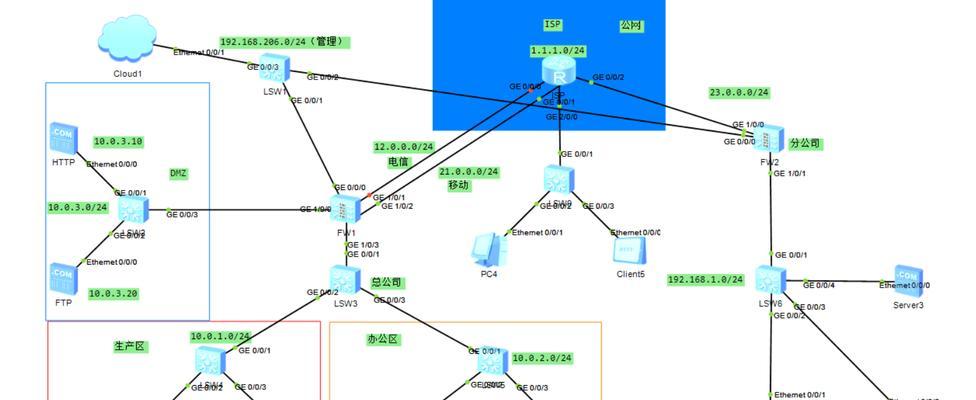 nat服务器添加方法是什么？需要哪些设置？  第1张
