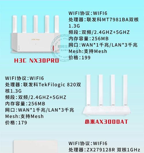 字母路由器的主要用途是什么？具备哪些功能？  第3张