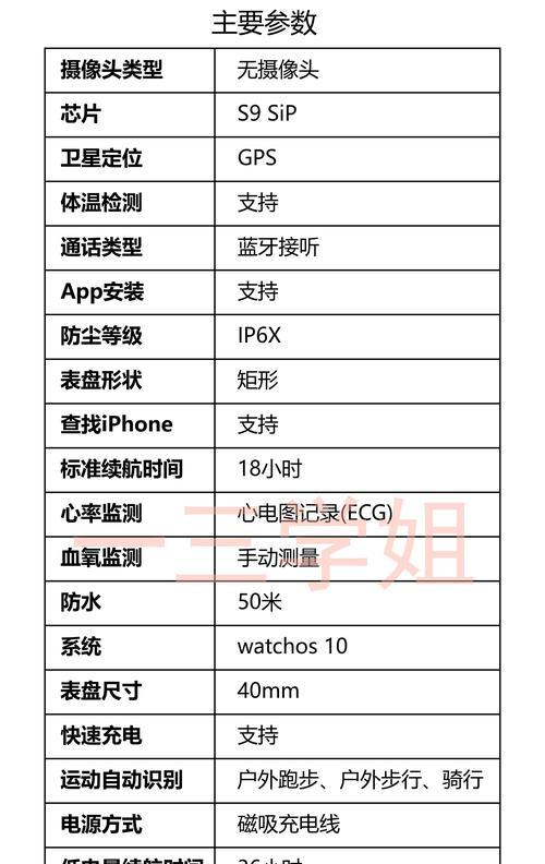 智能手表数据不准确时如何校准？  第3张