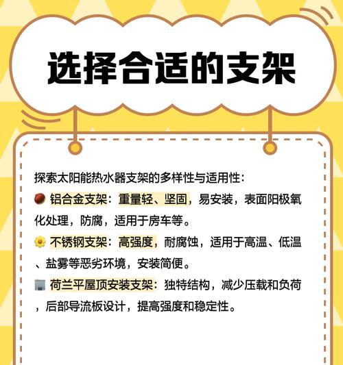 热水器挂屋顶支架安装步骤是什么？  第1张