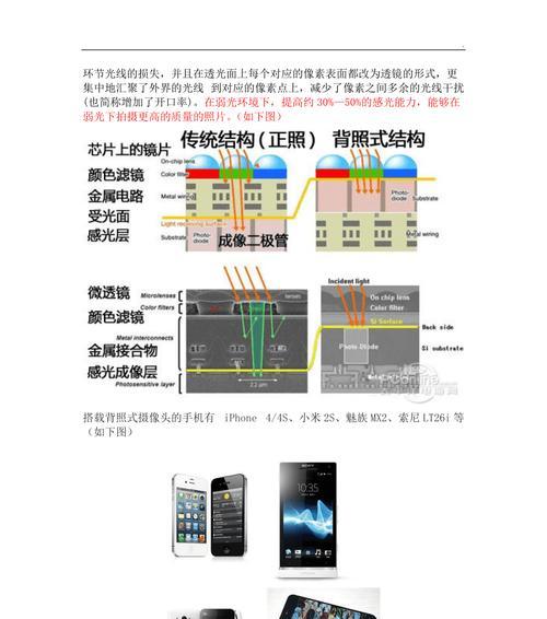 手机拆解前摄像头步骤是什么？  第2张