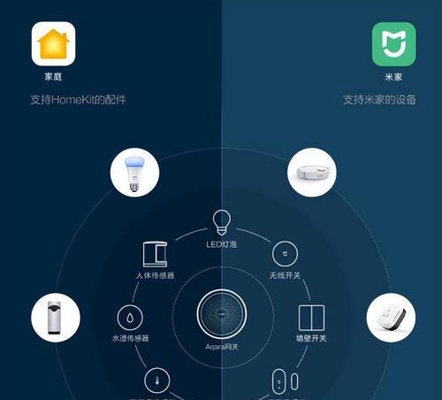 荣耀控制小米网关设置步骤是什么？操作复杂吗？  第2张