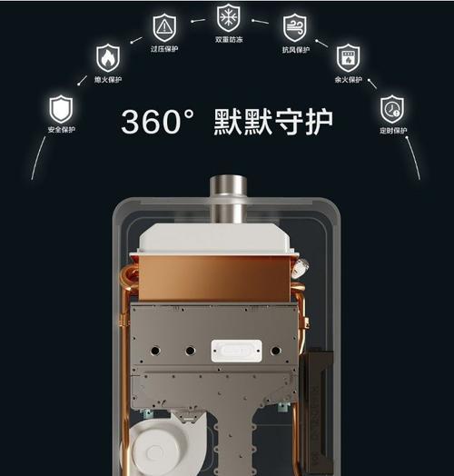 春天热水器关闭的具体操作步骤？  第3张