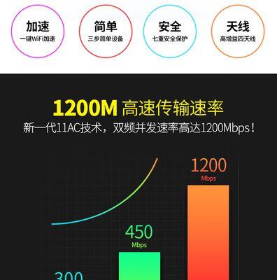 广东电信路由器赠送活动详情？  第2张