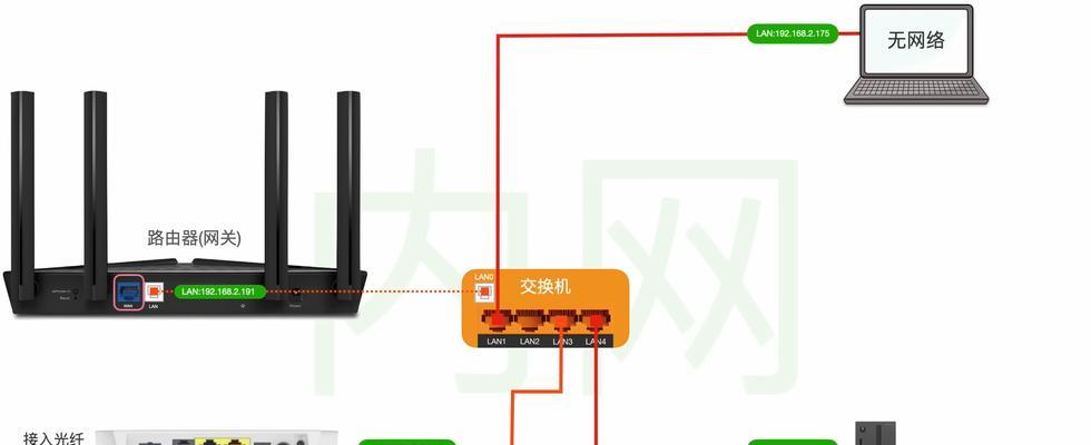 网线直连服务器IP配置流程？  第3张