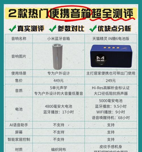 设置小米蓝牙音箱屏幕网关时遇到问题怎么办？  第2张