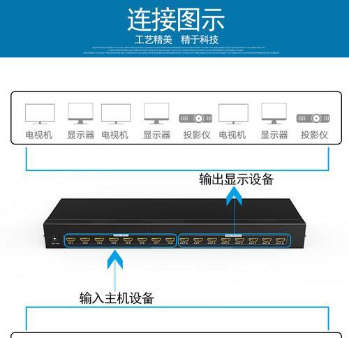 如皋视频服务器性能如何评估？  第3张