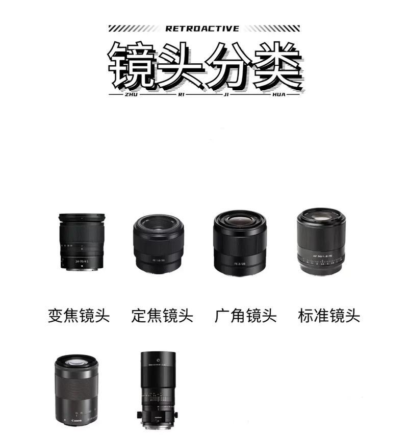 相机无信息无镜头信息显示原因是什么？如何排查？  第2张