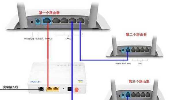 如何关闭多余的路由器只保留一个？操作步骤是怎样的？  第3张