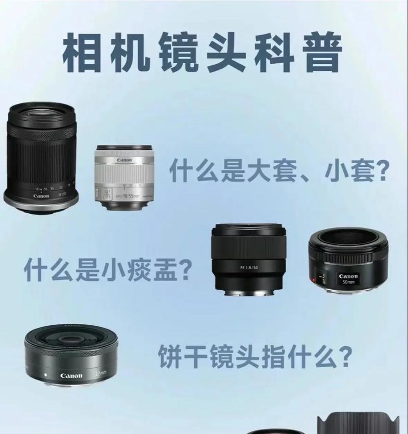 相机镜头外盖打不开怎么办？正确的打开方法是什么？  第3张