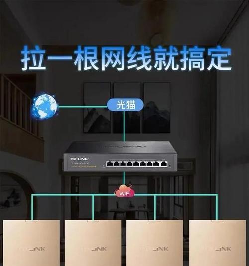 房间内路由器的摆放和设置方法是什么？  第3张