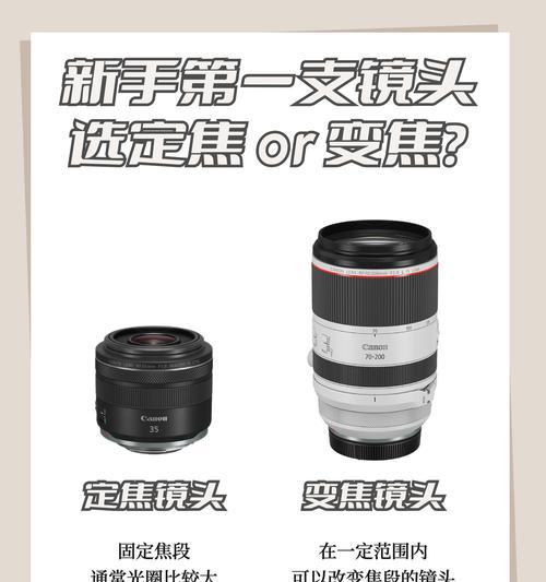 相机镜头安装后模糊的原因是什么？  第3张