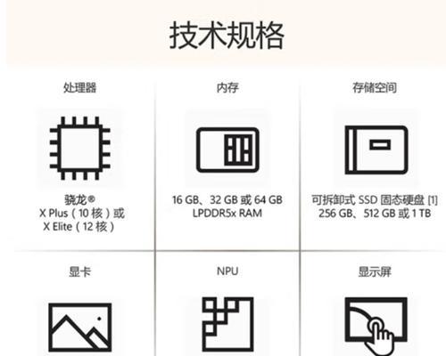 Surface7模式切换步骤是什么？两种模式有何区别？  第2张