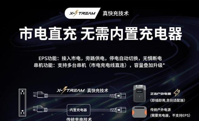 正浩移动电源性能如何？  第3张