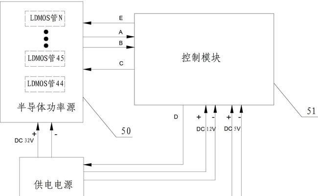 远距离微波充电器的工作原理是什么？  第1张