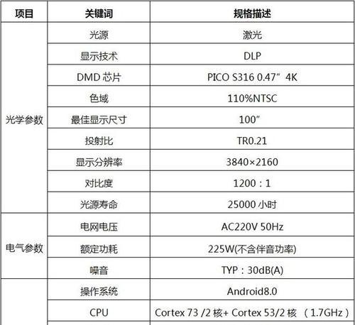 长虹电视50寸挂钩怎么安装？安装步骤是什么？  第1张