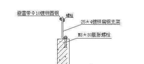 音箱线屏蔽层接地的正确方法是什么？  第2张