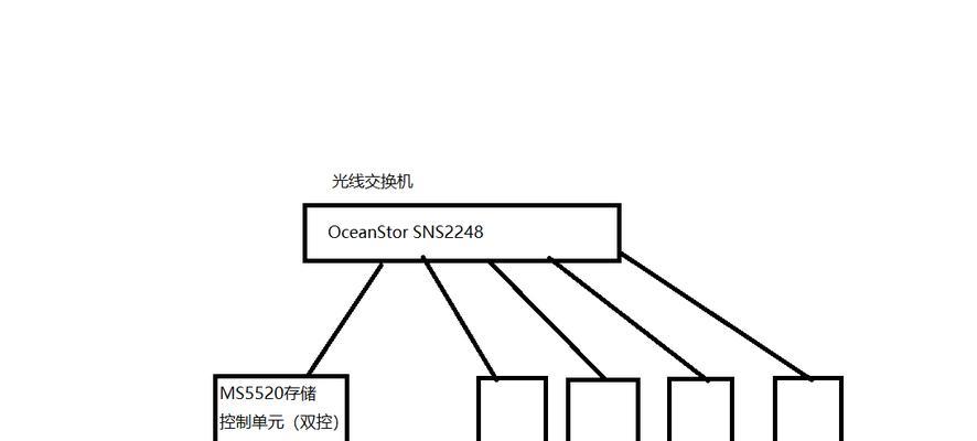 服务器与电脑光纤连接方法？步骤是什么？  第3张