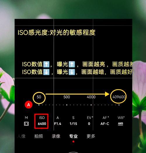 星耀手机摄像头开启方法是什么？  第3张