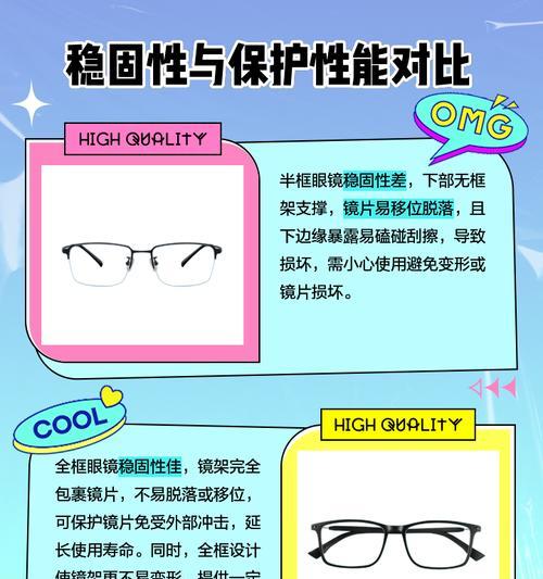 如何更换半框眼镜的镜片？有视频教程吗？  第3张