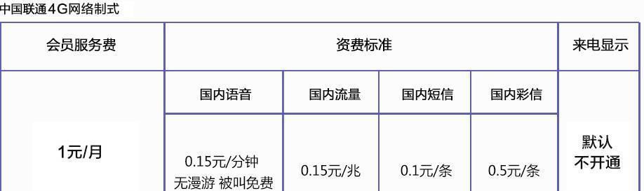 阿里服务器月租3万能租到什么配置？配置详情是什么？  第1张