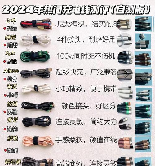 90瓦充电器用什么线充电？兼容性和充电效率如何？  第3张