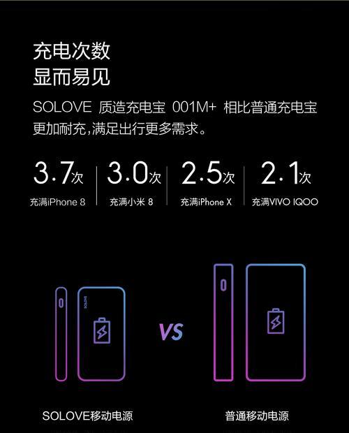 如何选择一个好的滚筒唱歌音箱？  第2张
