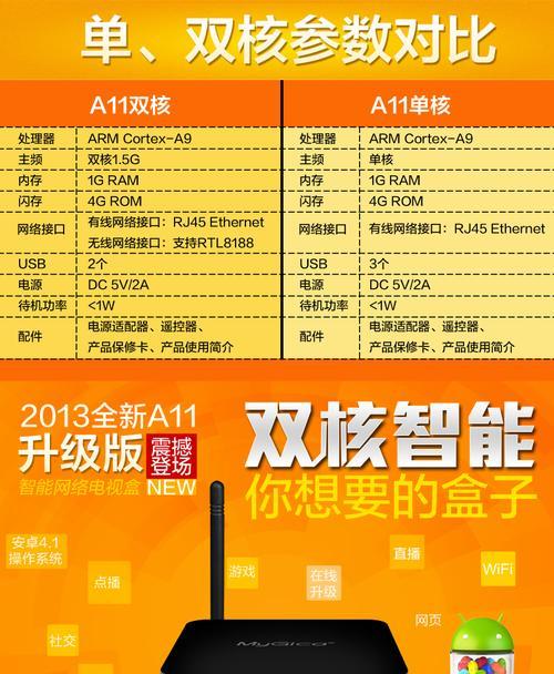 机顶盒播放电影黑屏是什么原因？如何解决？  第3张