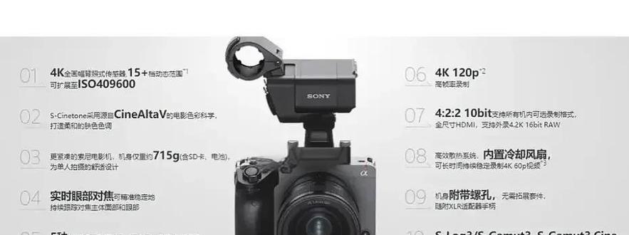 索尼相机屏幕如何旋转？旋转屏幕方向的操作步骤是什么？  第1张