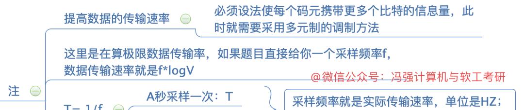 晴天路由器怎么限速？如何设置合理的带宽限制？  第3张
