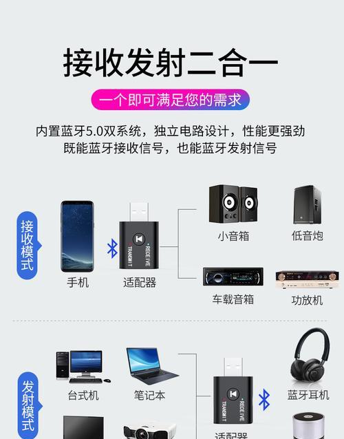 怎么和无线机顶盒蓝牙连接？连接过程中可能遇到的问题有哪些？  第1张