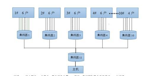 楼上配送热水器安装步骤是什么？安装时需要注意什么？  第2张