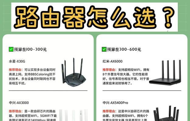 高速路由器的标准网速是多少？  第2张