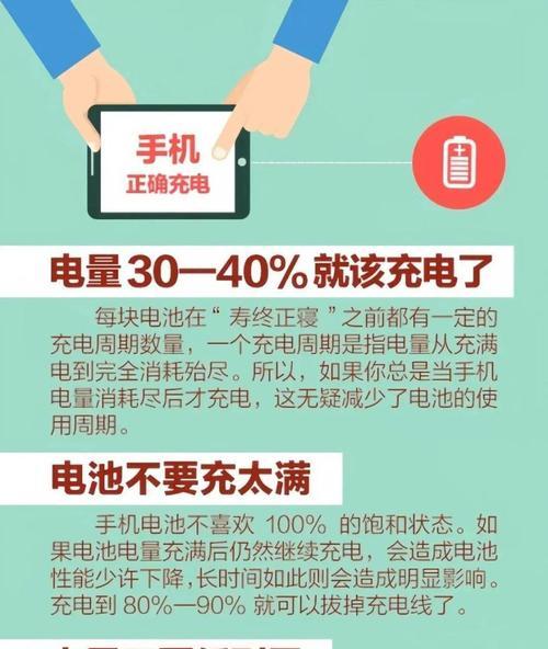 正确拔出充电器的方法是什么？  第3张
