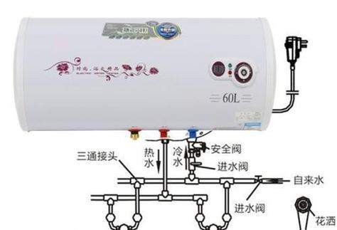 奥克斯热水器开关阀怎么拆？拆卸步骤和注意事项有哪些？  第3张