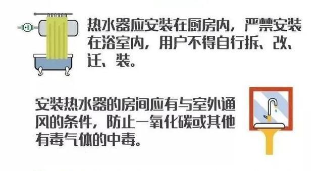 雪花热水器家用燃气使用方法是什么？  第1张