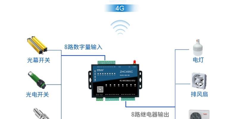 网关管理账号如何连接？设置步骤是什么？  第1张