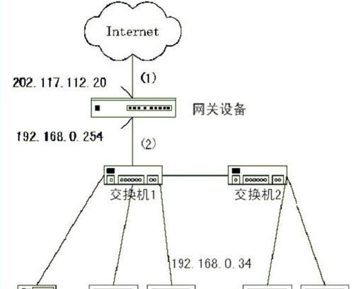网关管理账号如何连接？设置步骤是什么？  第3张