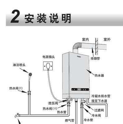 厨房热水器外套安装步骤是什么？  第1张