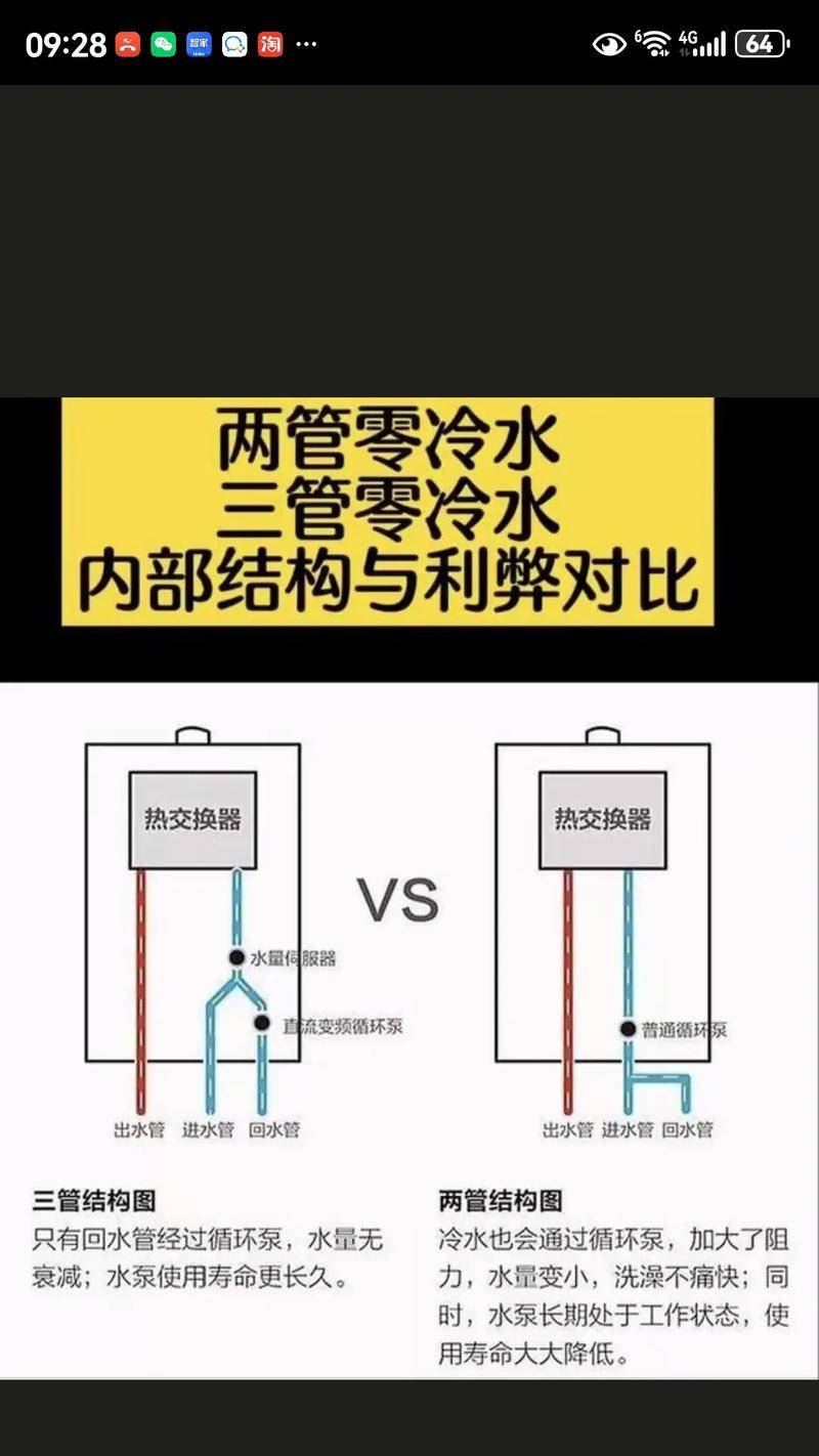 天气器热水器如何使用？视频教程在哪里可以找到？  第1张