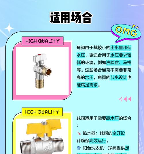 热水器热水角阀漏水了怎么处理？可能的原因有哪些？  第1张