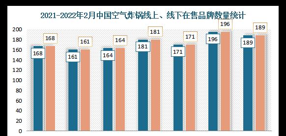 安防监控器材的渠道销售现状如何？如何提升销售业绩？  第3张
