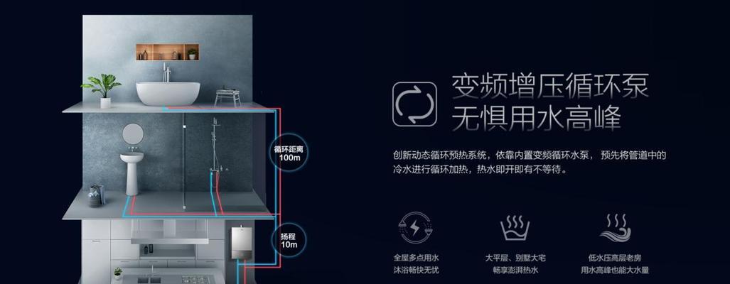 煤气接头的热水器怎么用？使用过程中有哪些安全措施？  第2张