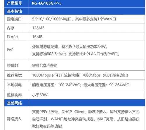 千兆路由器无网线设置方法是什么？设置后如何测试网络速度？  第2张
