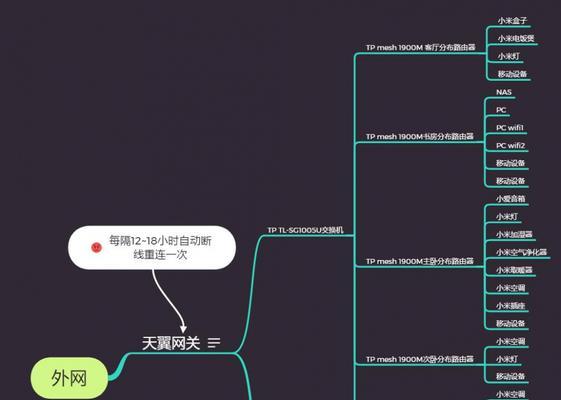 苹果设备如何打开天翼网关设置？设置流程是怎样的？  第1张