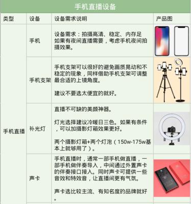 寻影手机直播摄像头设置步骤是什么？  第3张