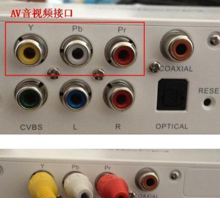 如何检查机顶盒是否已开启？  第3张