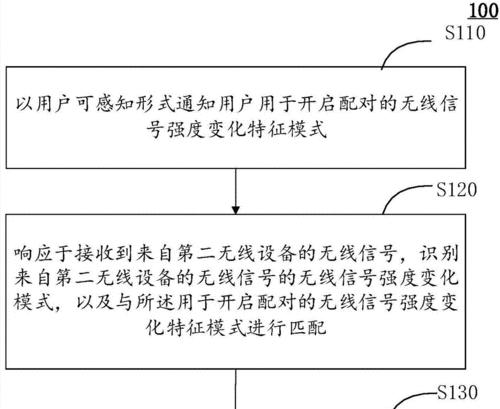 数字遥控小音箱配对步骤是什么？配对失败的原因有哪些？  第1张